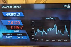 Guerra comercial por aranceles