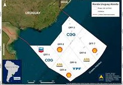 Petróleo en Uruguay